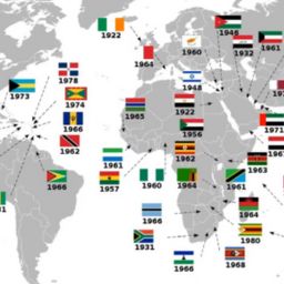 Exploring Politician Allegiances, WEF, Carbon Credits, and Agri Emissions 